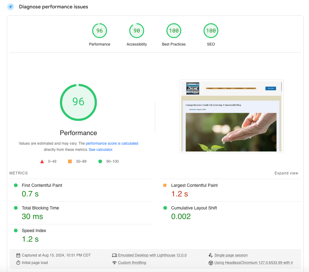 pagespeed insights of successfulonlinemarketers.com